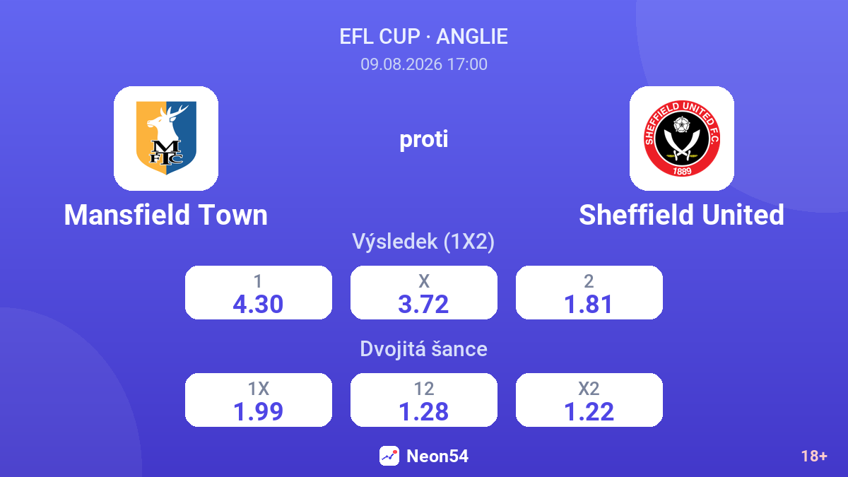 Mansfield Town – Sheffield United — kurzy