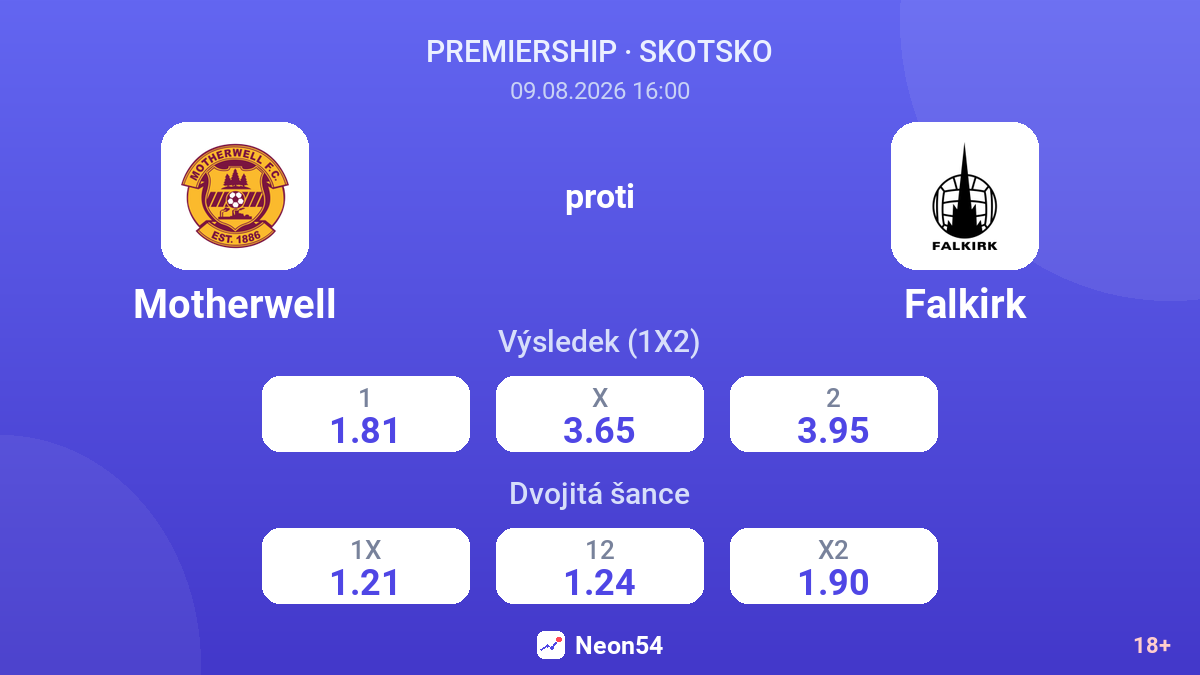Motherwell – Falkirk — kurzy