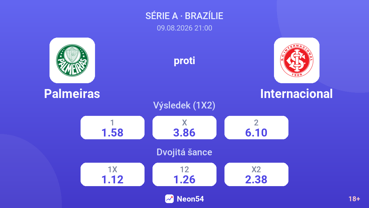 Palmeiras – Internacional — kurzy
