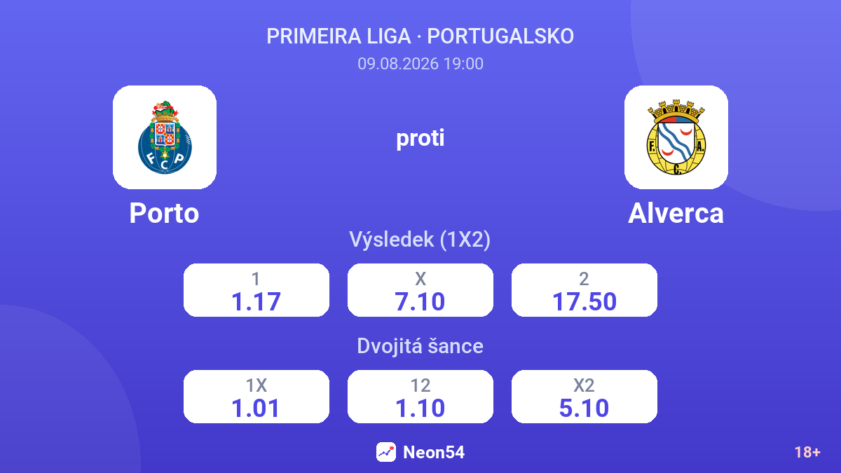 Porto – Alverca — kurzy