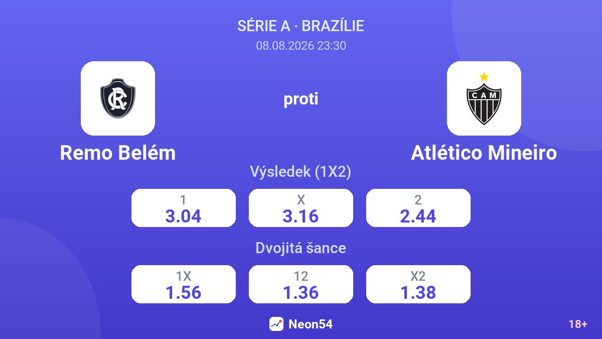 Remo Belém – Atlético Mineiro — kurzy