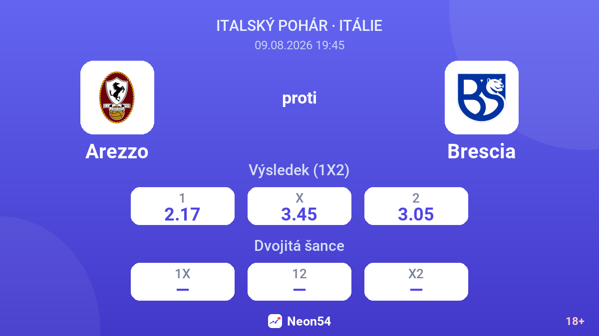 Arezzo – Brescia — kurzy