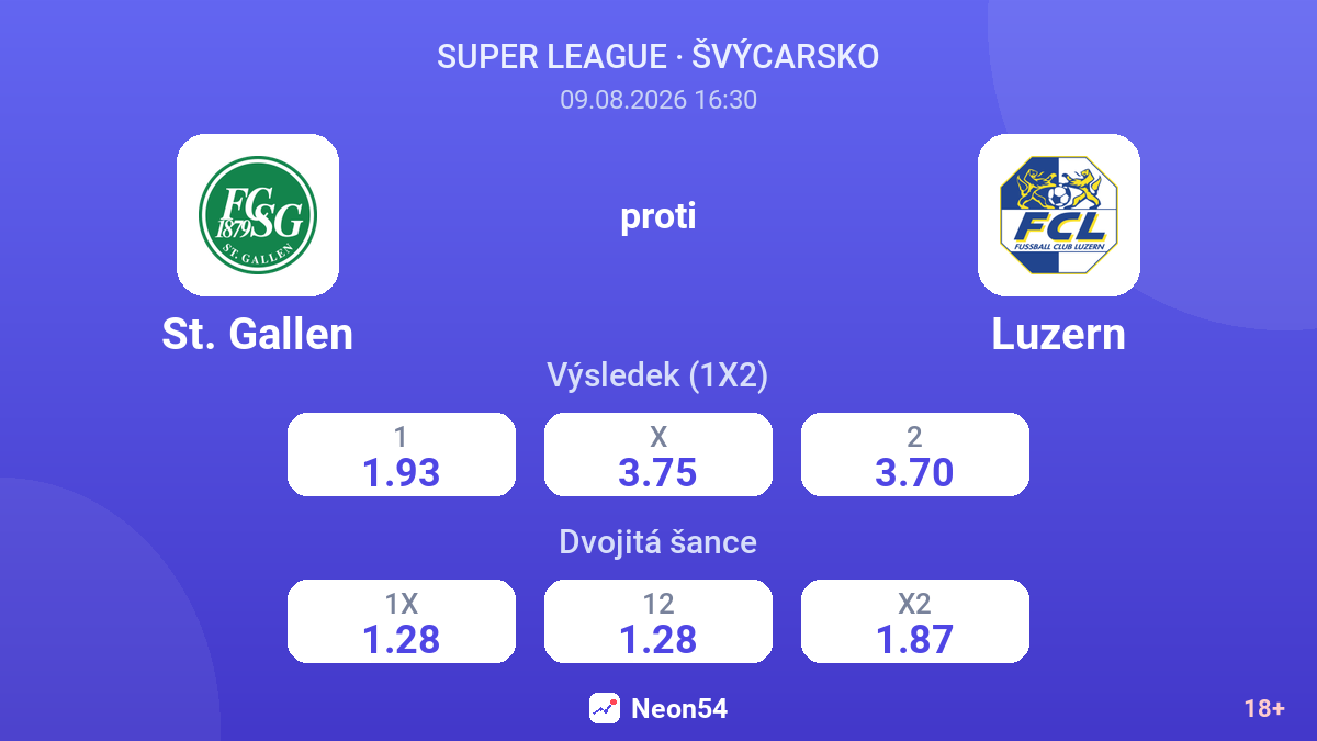 St. Gallen – Luzern — kurzy