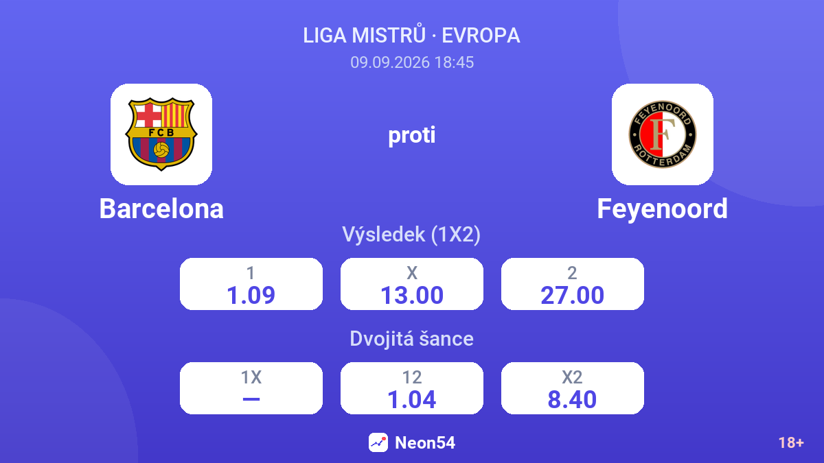 Barcelona – Feyenoord — kurzy
