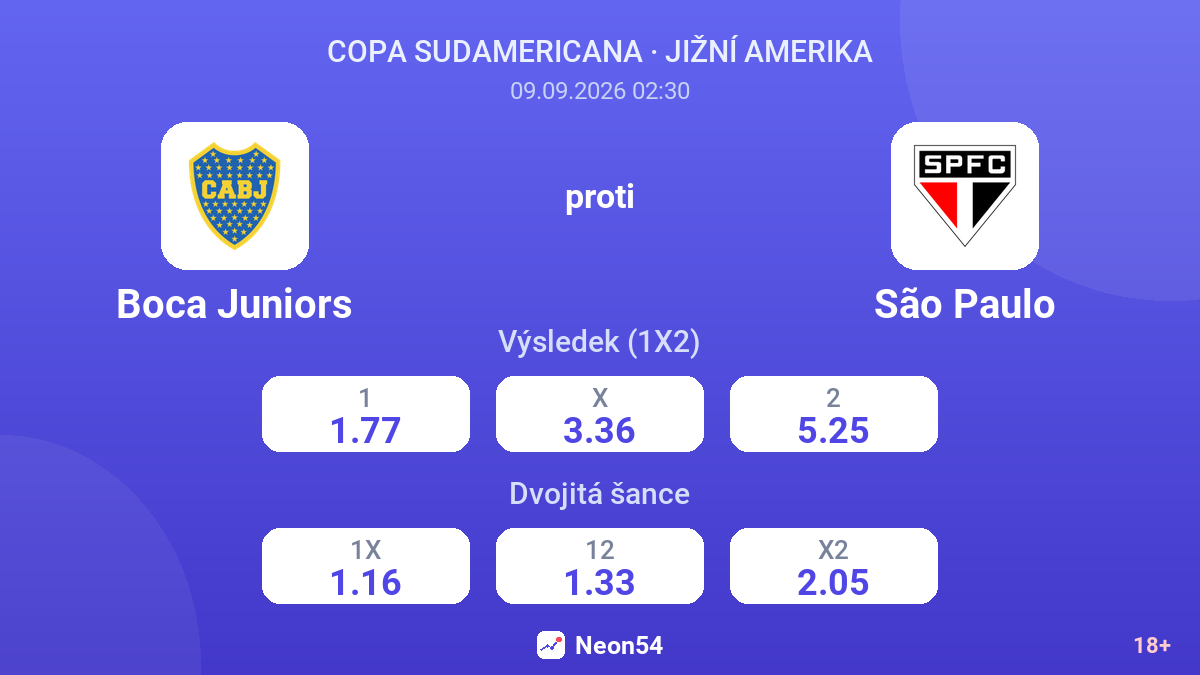 Boca Juniors – São Paulo — kurzy