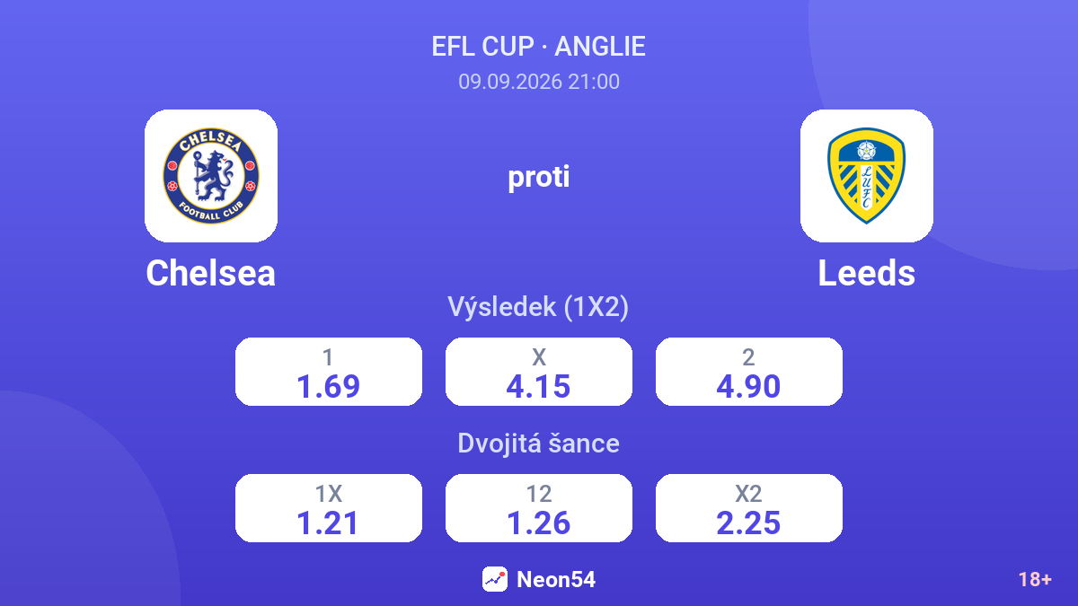 Chelsea – Leeds — kurzy