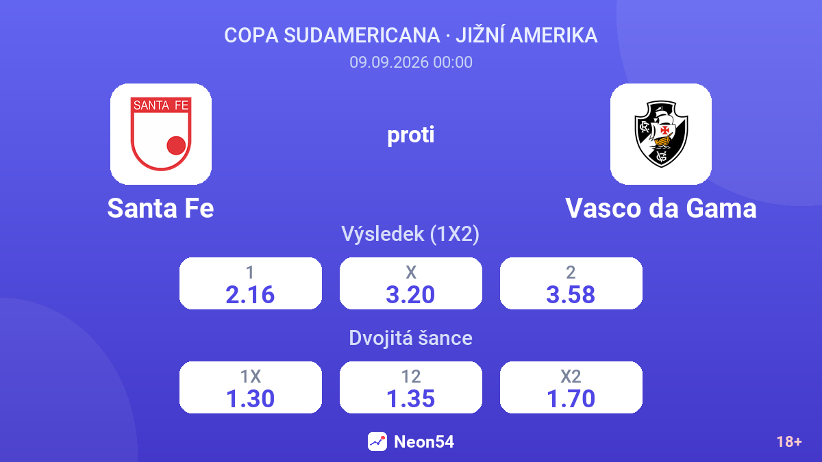 Santa Fe – Vasco da Gama — kurzy