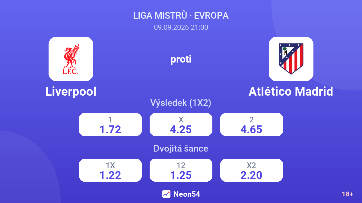 Liverpool – Atlético Madrid — kurzy