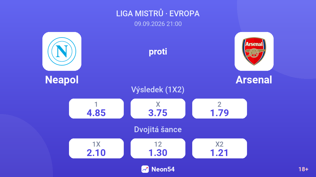 Neapol – Arsenal — kurzy