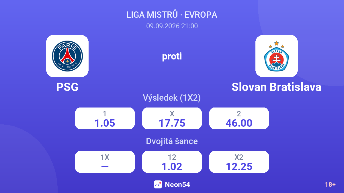 PSG – Slovan Bratislava — kurzy