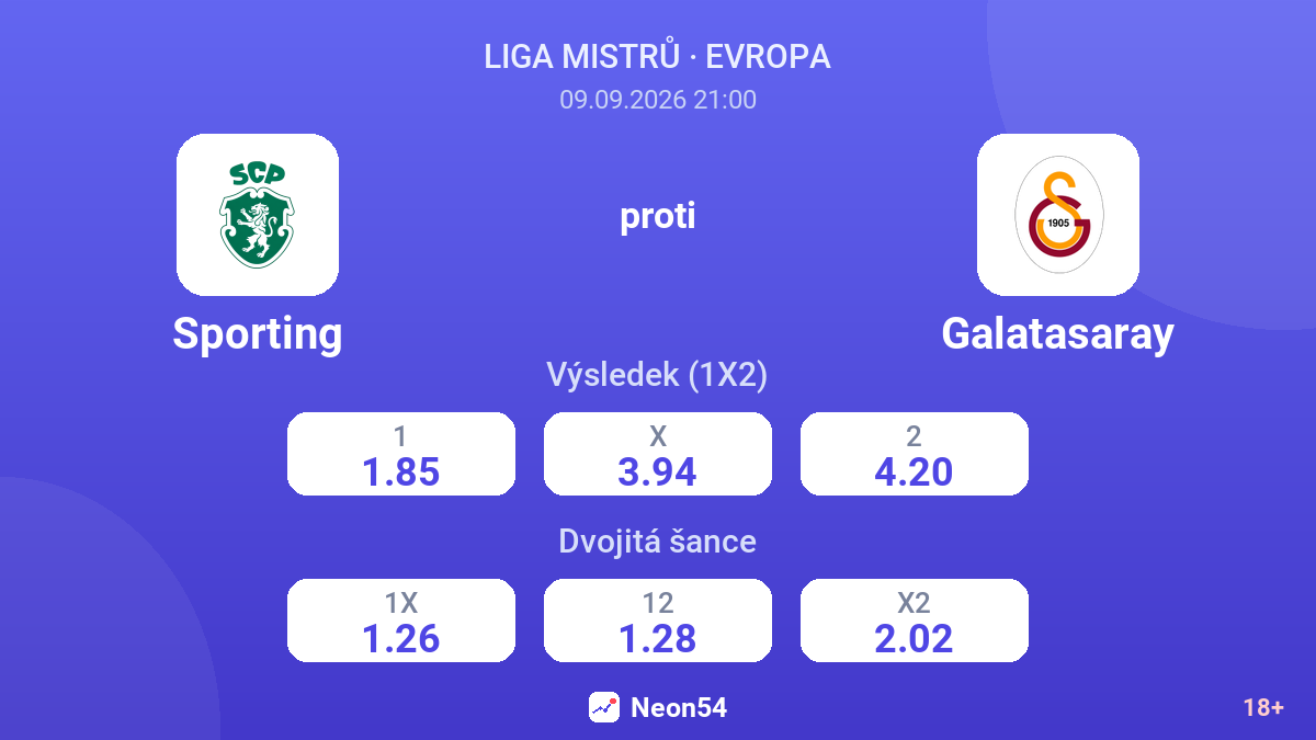 Sporting – Galatasaray — kurzy