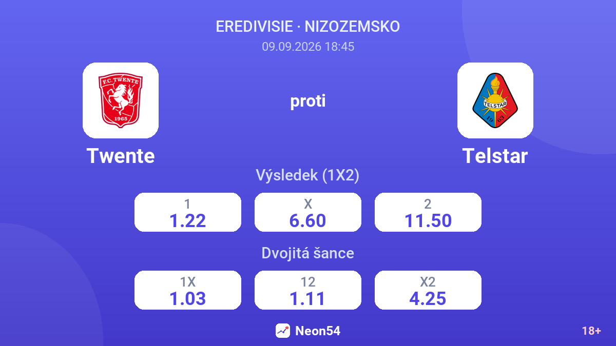 Twente – Telstar — kurzy