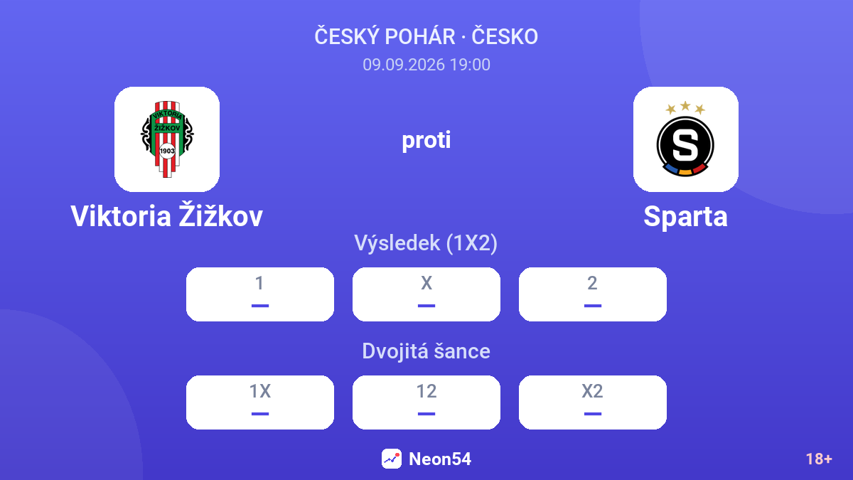Viktoria Žižkov – Sparta — kurzy