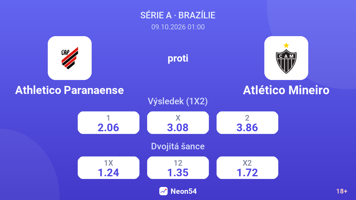 Athletico Paranaense – Atlético Mineiro — kurzy