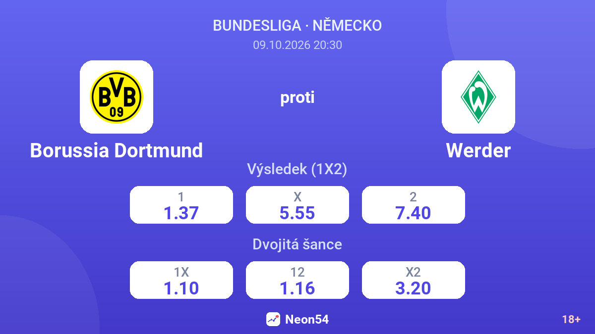 Borussia Dortmund – Werder — kurzy