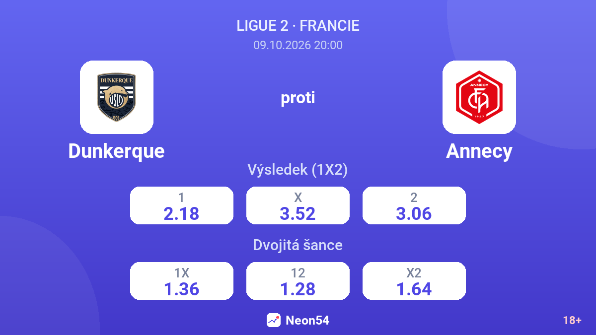 Dunkerque – Annecy — kurzy