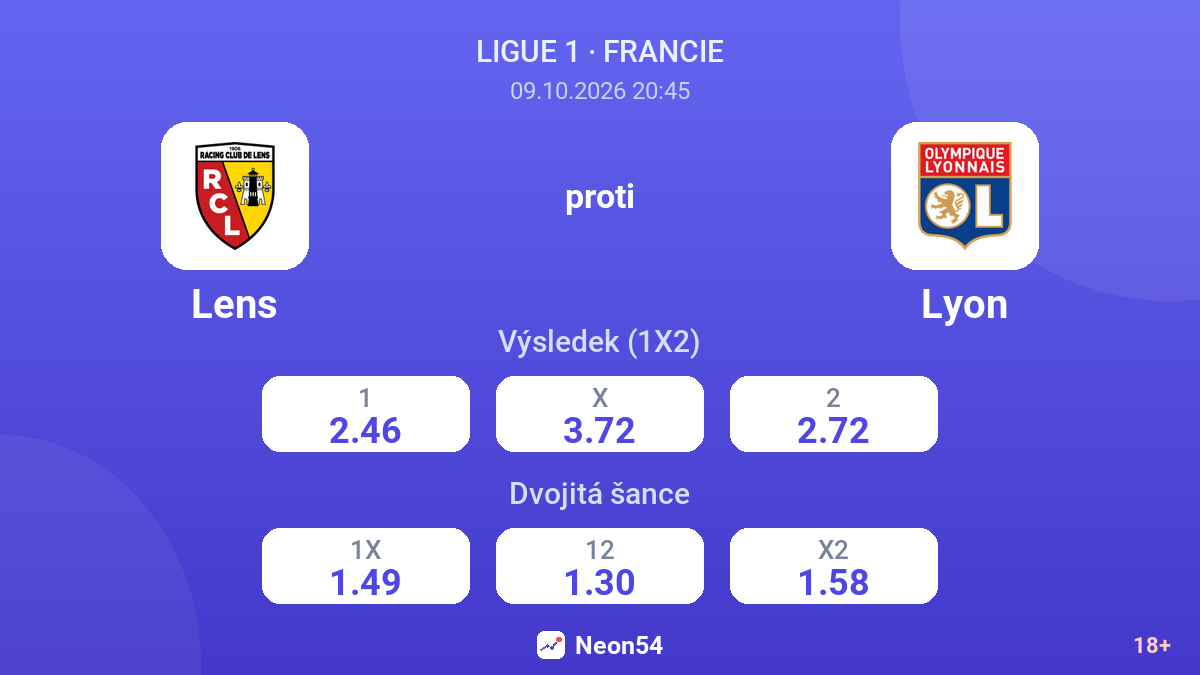 Lens – Lyon — kurzy