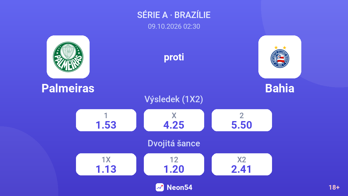 Palmeiras – Bahia — kurzy