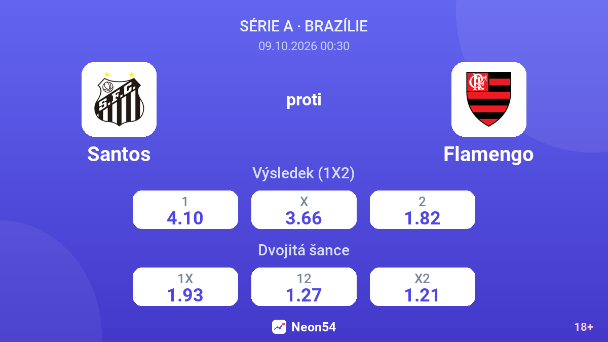 Santos – Flamengo — kurzy
