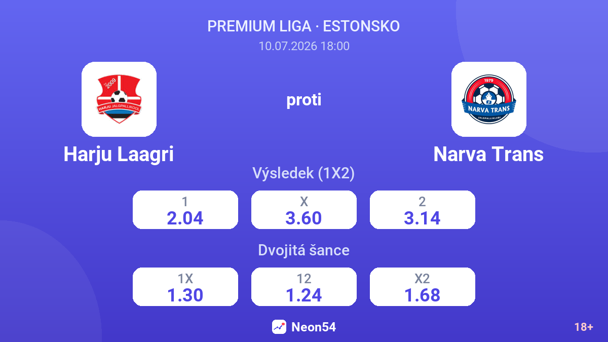 Harju Laagri proti Narva Trans — kurzy