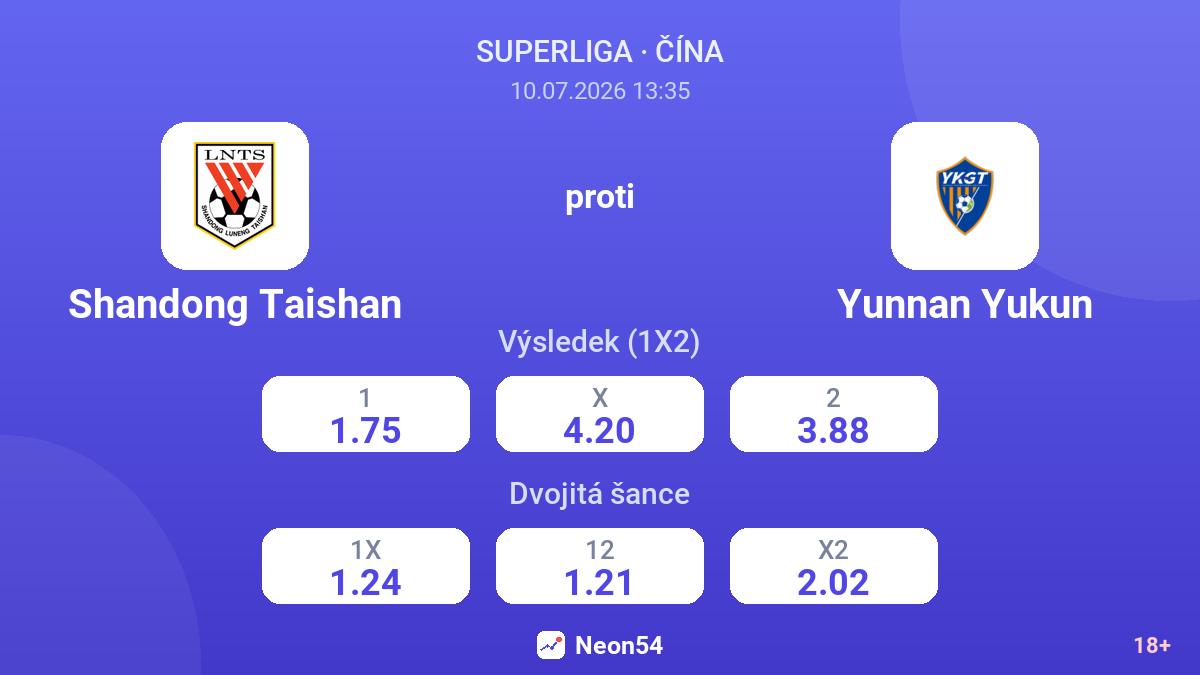 Shandong Taishan proti Yunnan Yukun — kurzy