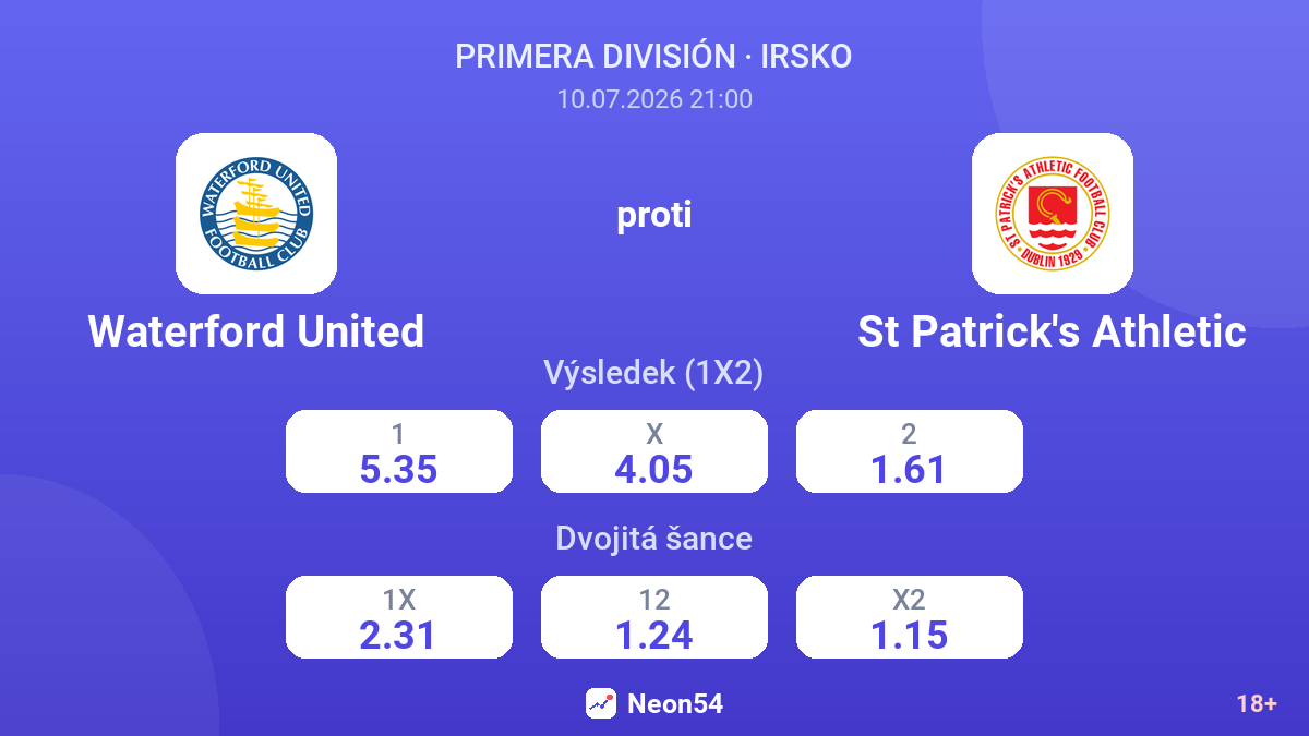 Waterford United proti St Patrick's Athletic — kurzy