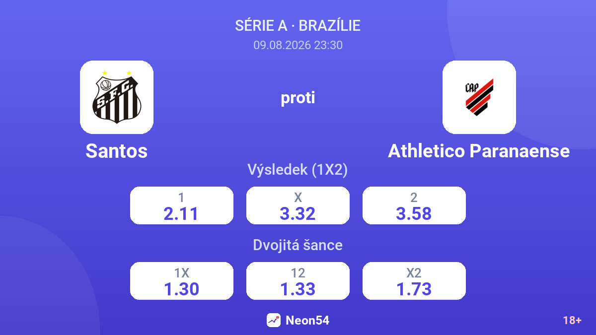 Santos – Athletico Paranaense — kurzy