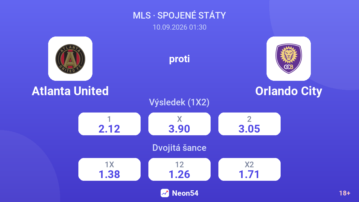 Atlanta United – Orlando City — kurzy