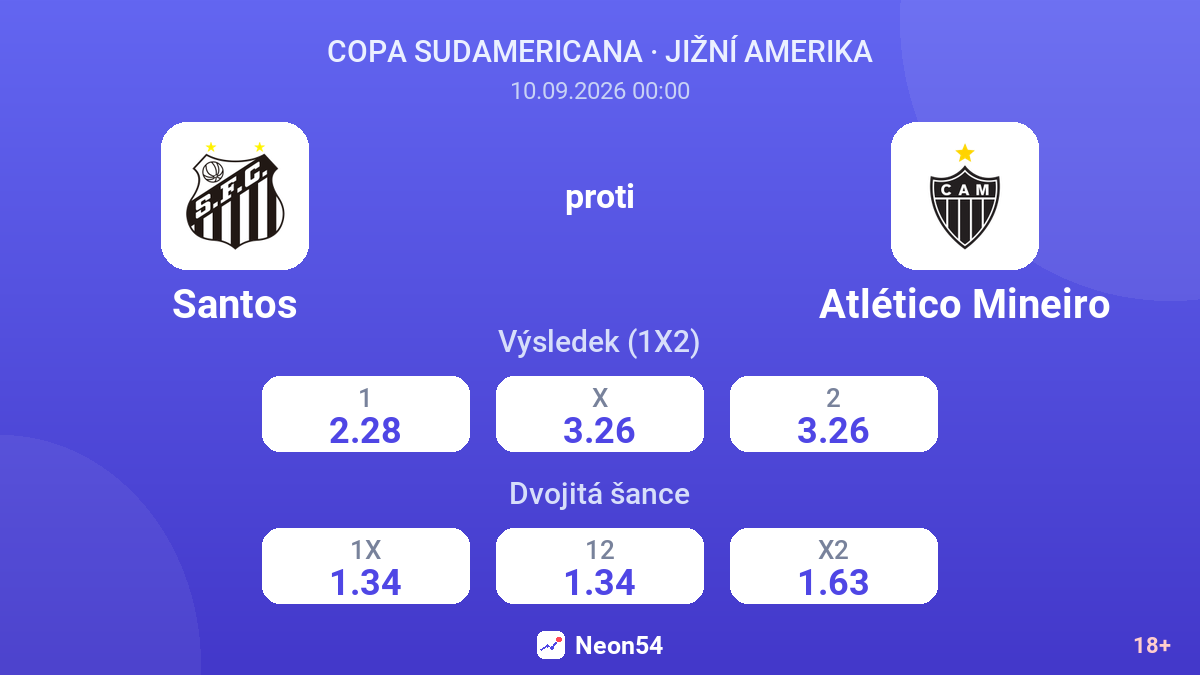 Santos – Atlético Mineiro — kurzy