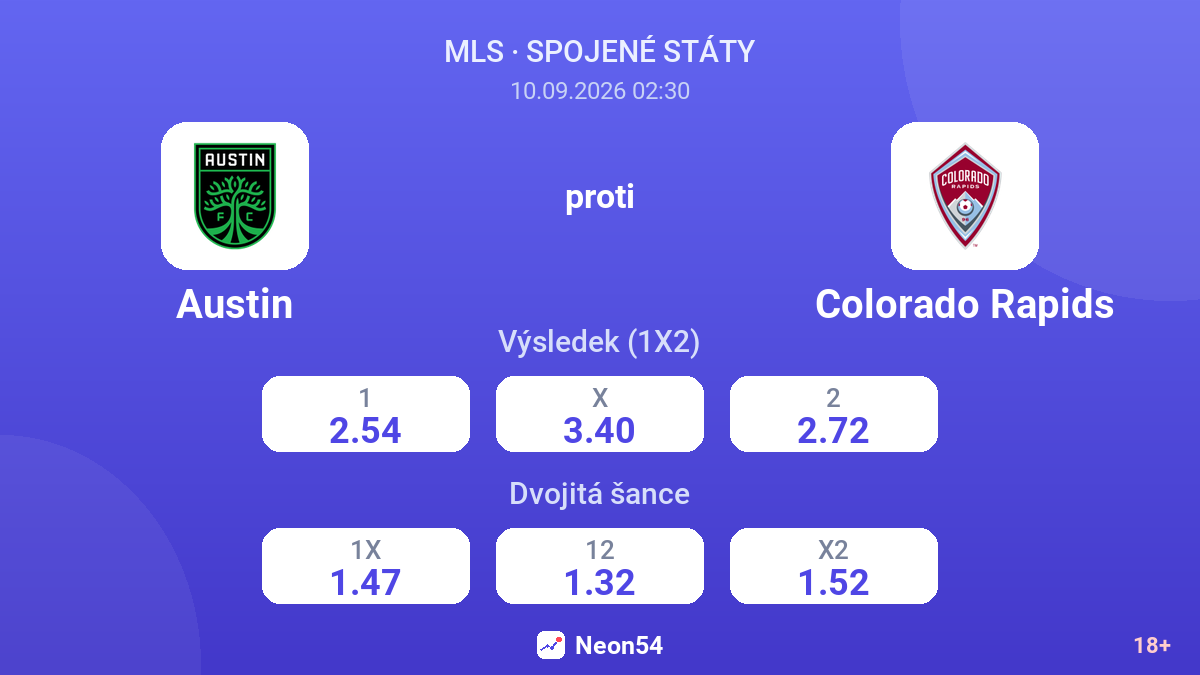 Austin – Colorado Rapids — kurzy
