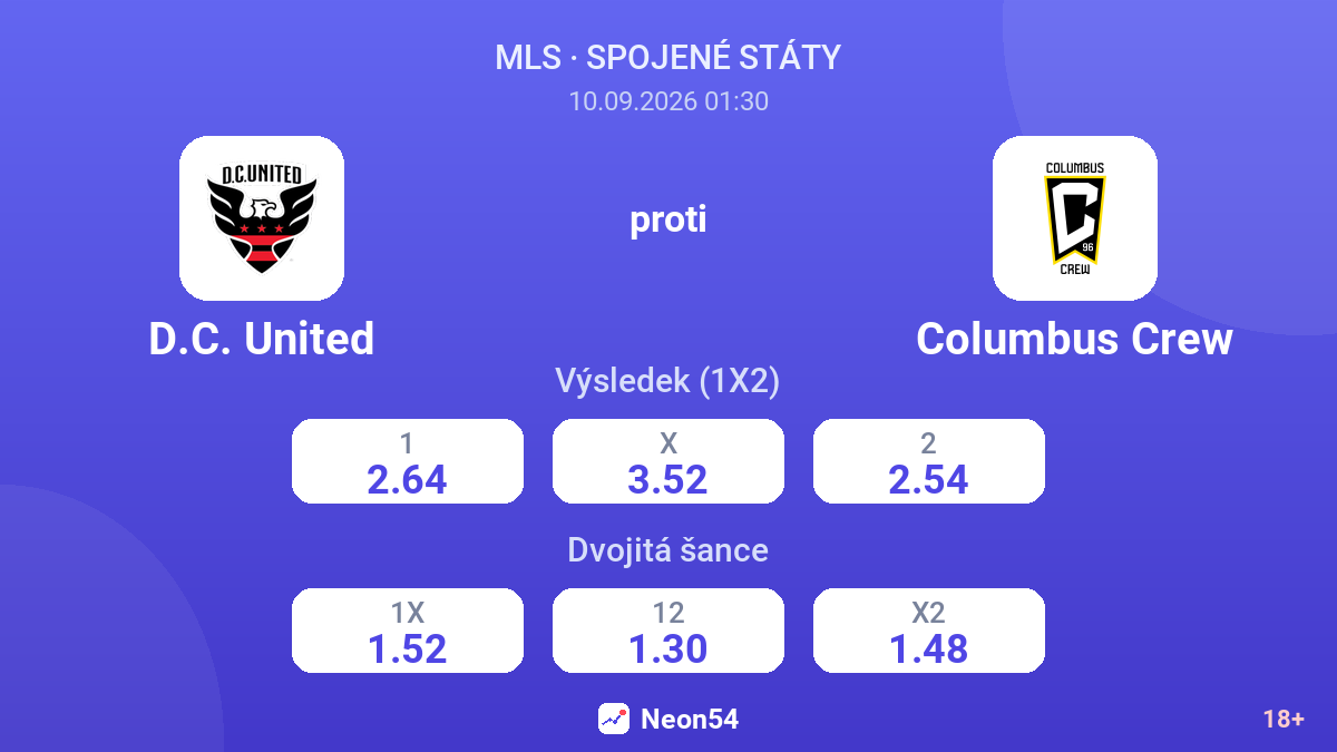 D.C. United – Columbus Crew — kurzy