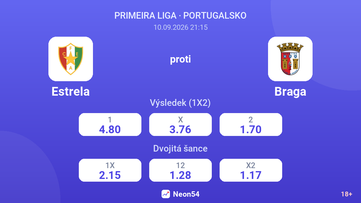 Estrela – Braga — kurzy