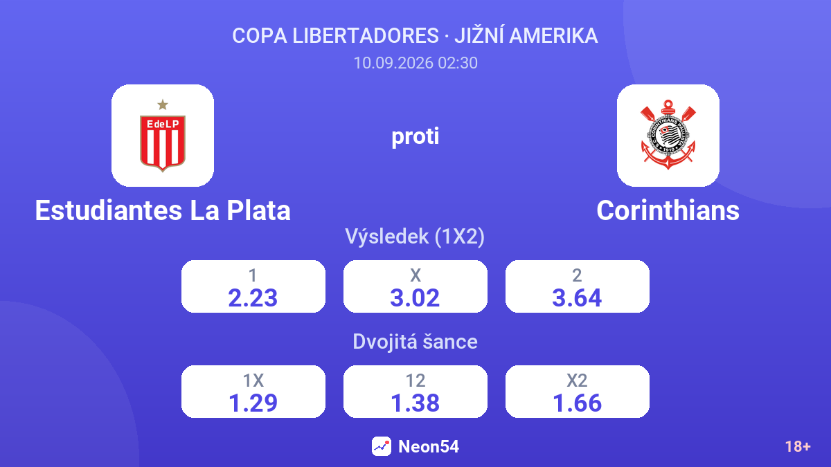 Estudiantes La Plata – Corinthians — kurzy