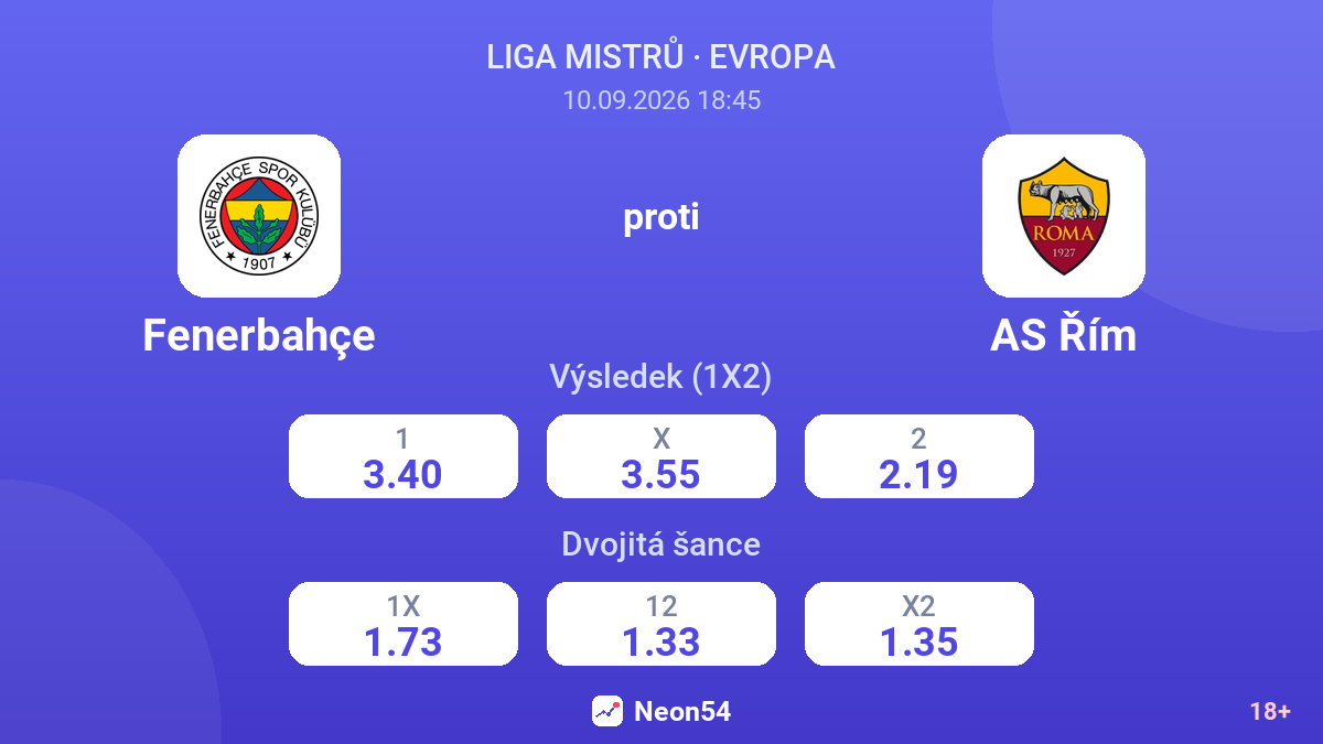 Fenerbahçe – AS Řím — kurzy