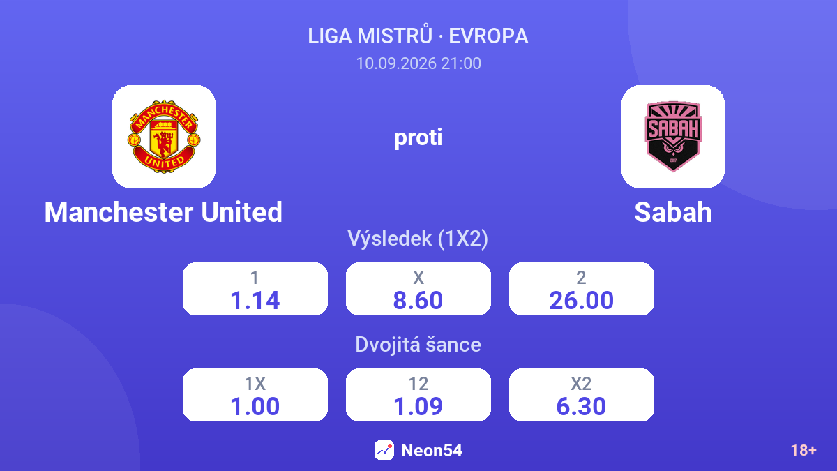 Manchester United – Sabah — kurzy