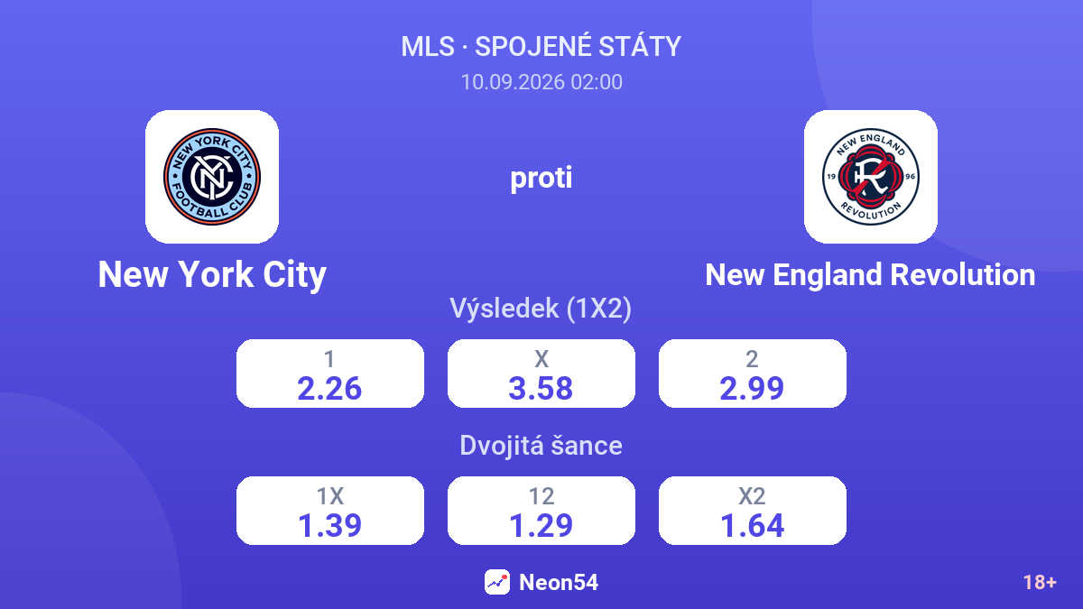 New York City – New England Revolution — kurzy