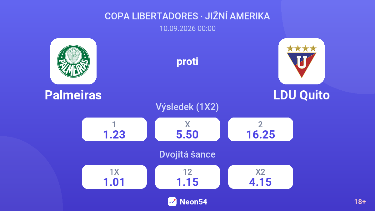 Palmeiras – LDU Quito — kurzy