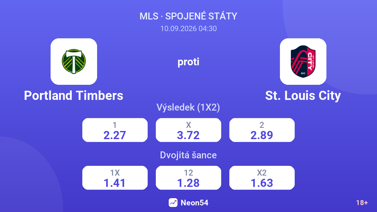 Portland Timbers – St. Louis City — kurzy