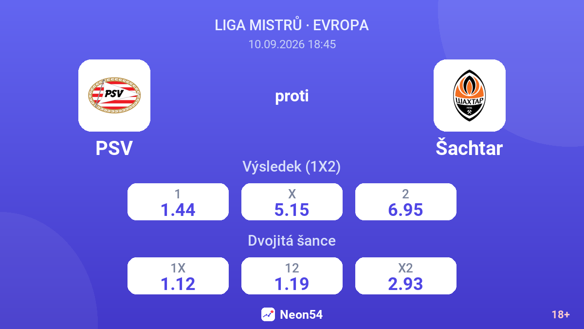 PSV – Šachtar — kurzy