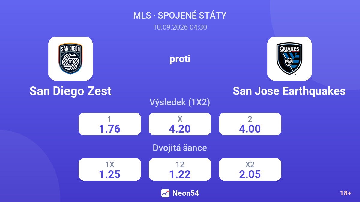 San Diego Zest – San Jose Earthquakes — kurzy