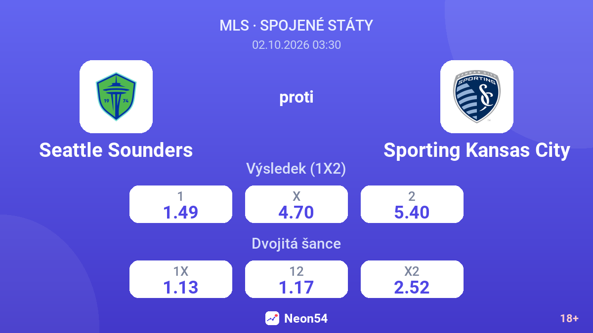 Seattle Sounders – Sporting Kansas City — kurzy