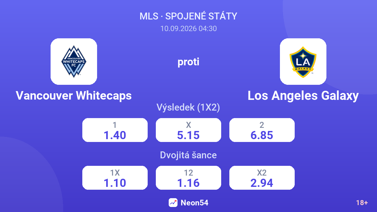 Vancouver Whitecaps – Los Angeles Galaxy — kurzy