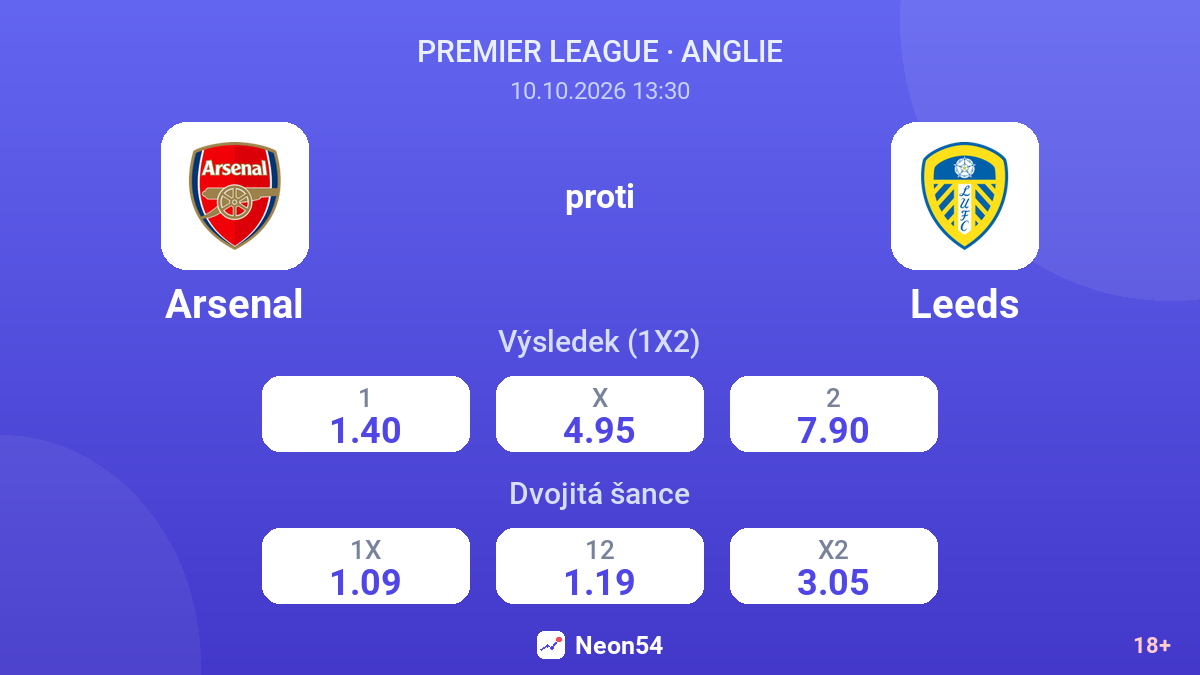 Arsenal – Leeds — kurzy