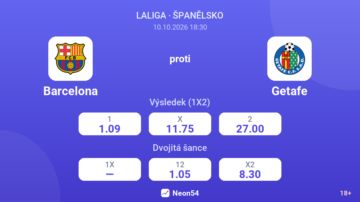 Barcelona – Getafe — kurzy
