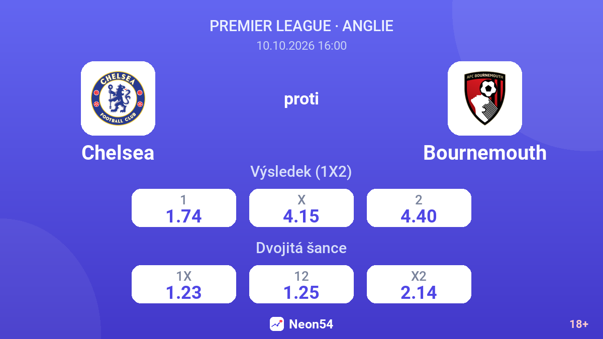 Chelsea – Bournemouth — kurzy