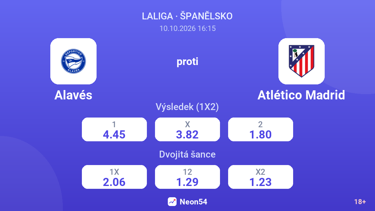 Alavés – Atlético Madrid — kurzy