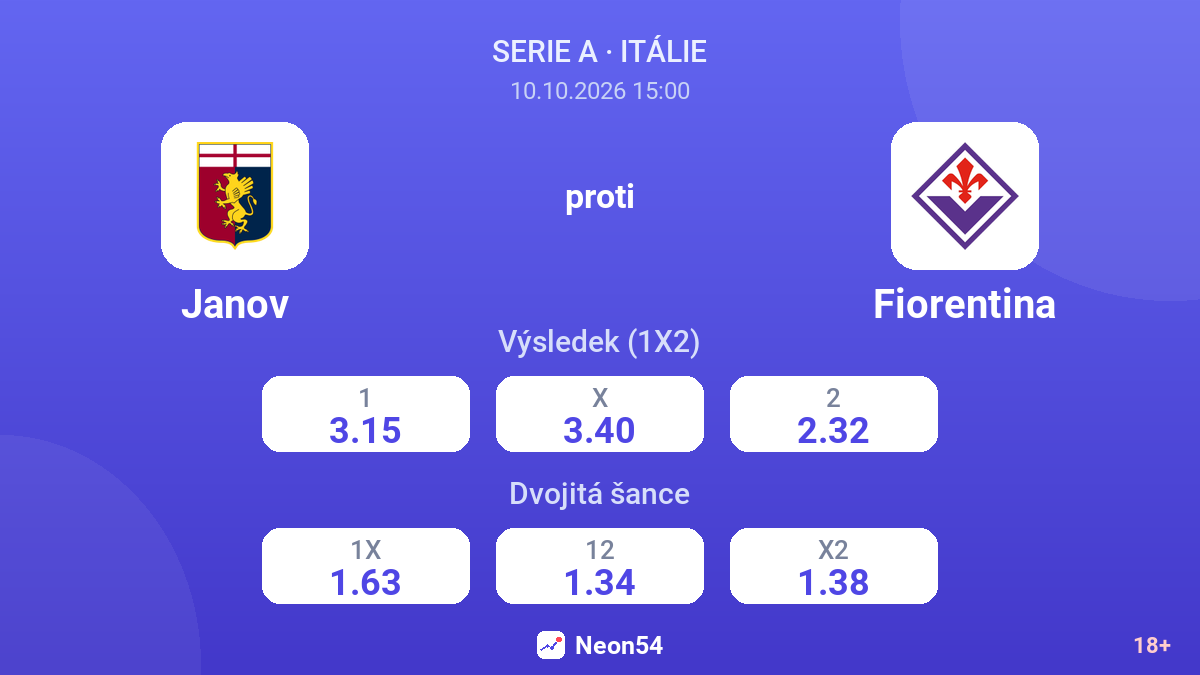 Janov – Fiorentina — kurzy