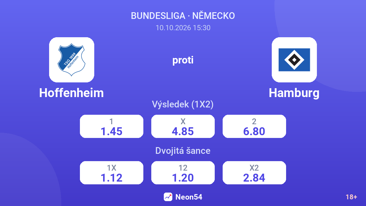 Hoffenheim – Hamburg — kurzy