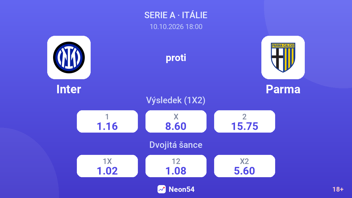 Inter – Parma — kurzy