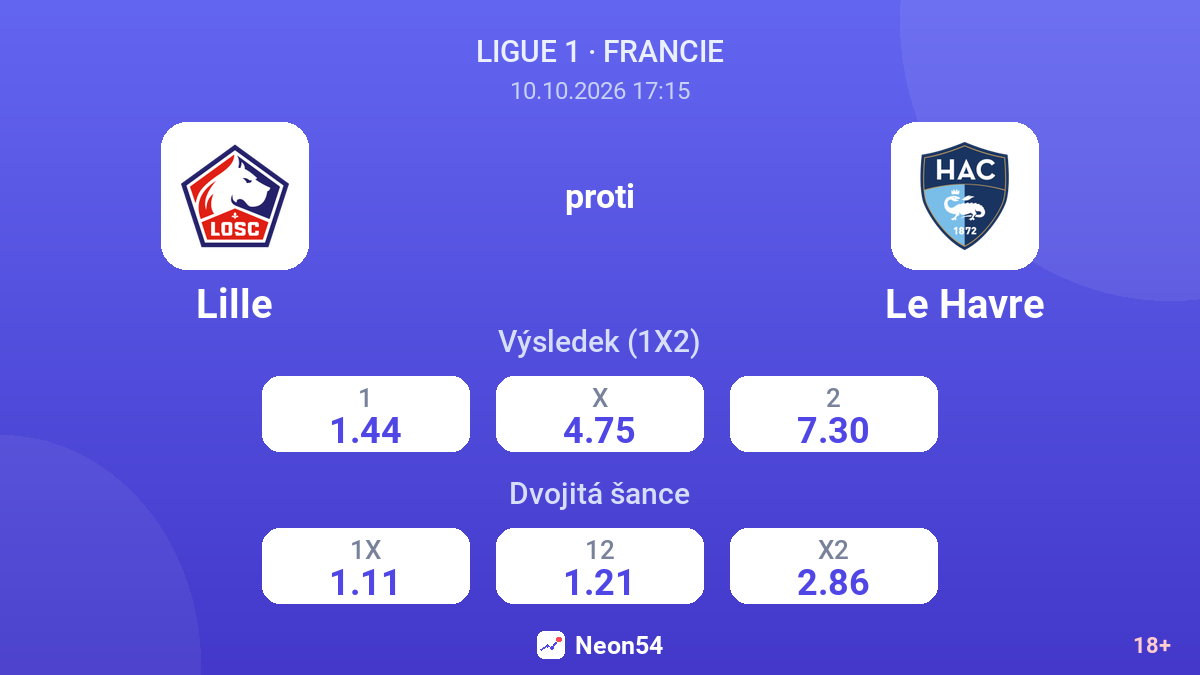 Lille – Le Havre — kurzy